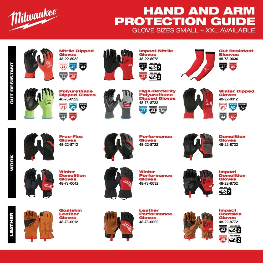 Milwaukee 48-73-8944 High Visibility Cut Level 4 Polyurethane Dipped Safety Gloves- 2X-Large