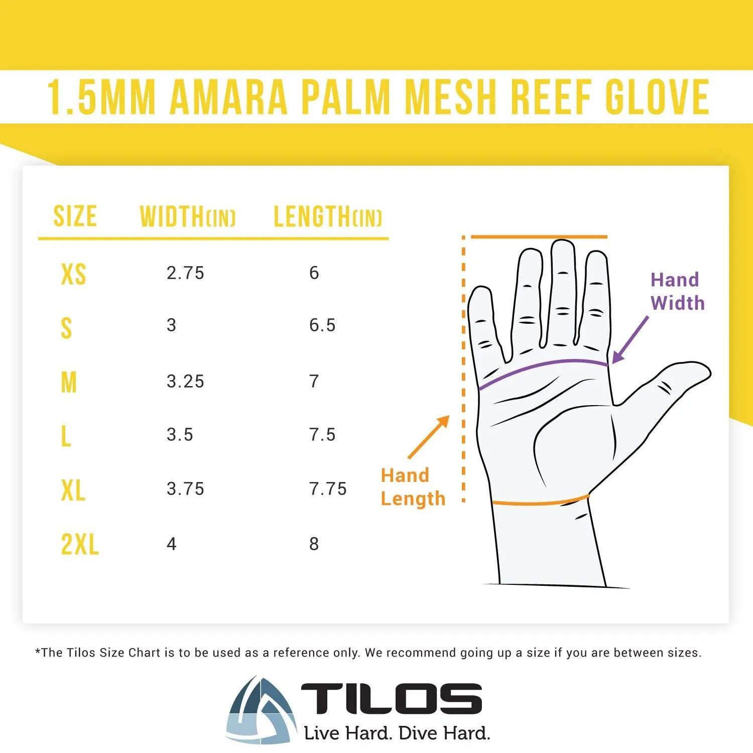 Open Box Tilos 1.5mm Tropical X Mesh Gloves - Yellow - SM